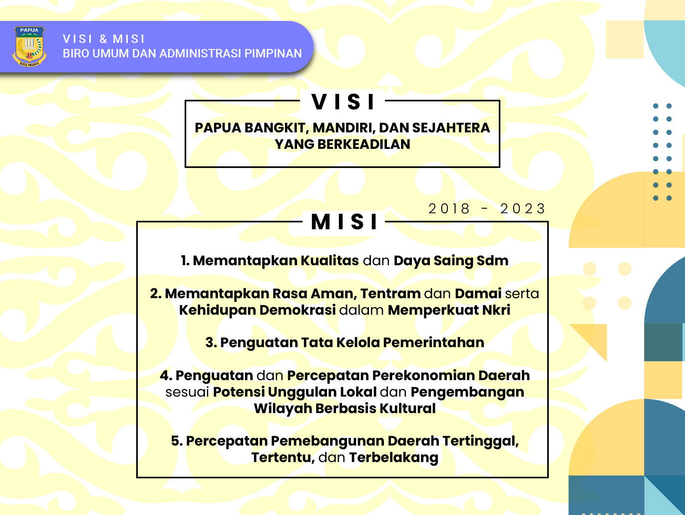 Visi Misi